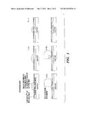 TRANSIENT FLOW ASSAY diagram and image