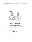 TRANSIENT FLOW ASSAY diagram and image