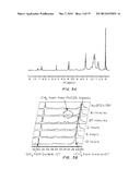 Monolayer Protected Nanoclusters and Methods of Making and Using Thereof diagram and image