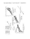 Monolayer Protected Nanoclusters and Methods of Making and Using Thereof diagram and image