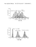 Monolayer Protected Nanoclusters and Methods of Making and Using Thereof diagram and image