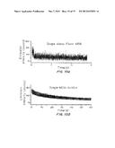 Monolayer Protected Nanoclusters and Methods of Making and Using Thereof diagram and image