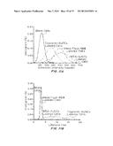 Monolayer Protected Nanoclusters and Methods of Making and Using Thereof diagram and image