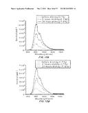 Monolayer Protected Nanoclusters and Methods of Making and Using Thereof diagram and image