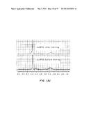 Monolayer Protected Nanoclusters and Methods of Making and Using Thereof diagram and image