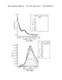 Monolayer Protected Nanoclusters and Methods of Making and Using Thereof diagram and image