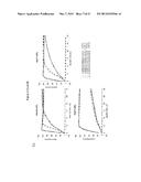 PROBE INCORPORATION MEDIATED BY ENZYMES diagram and image