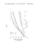 PROBE INCORPORATION MEDIATED BY ENZYMES diagram and image