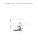 PROBE INCORPORATION MEDIATED BY ENZYMES diagram and image