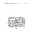 USE OF ANAEROBIC DIGESTION TO DESTROY ANTIBIOTICS IN ORGANIC WASTE diagram and image