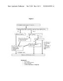 USE OF ANAEROBIC DIGESTION TO DESTROY ANTIBIOTICS IN ORGANIC WASTE diagram and image