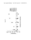 USE OF ANAEROBIC DIGESTION TO DESTROY ANTIBIOTICS IN ORGANIC WASTE diagram and image