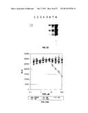 COVALENT TETHERING OF FUNCTIONAL GROUPS TO PROTEINS AND SUBSTRATES     THEREFOR diagram and image