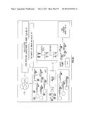 COVALENT TETHERING OF FUNCTIONAL GROUPS TO PROTEINS AND SUBSTRATES     THEREFOR diagram and image