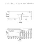 COVALENT TETHERING OF FUNCTIONAL GROUPS TO PROTEINS AND SUBSTRATES     THEREFOR diagram and image