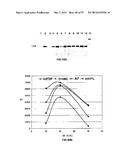 COVALENT TETHERING OF FUNCTIONAL GROUPS TO PROTEINS AND SUBSTRATES     THEREFOR diagram and image