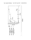 COVALENT TETHERING OF FUNCTIONAL GROUPS TO PROTEINS AND SUBSTRATES     THEREFOR diagram and image