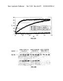 COVALENT TETHERING OF FUNCTIONAL GROUPS TO PROTEINS AND SUBSTRATES     THEREFOR diagram and image