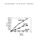 COVALENT TETHERING OF FUNCTIONAL GROUPS TO PROTEINS AND SUBSTRATES     THEREFOR diagram and image