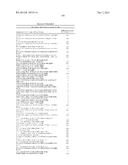COMPOSITIONS AND METHODS COMPRISING SERINE PROTEASE VARIANTS diagram and image