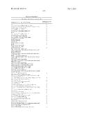 COMPOSITIONS AND METHODS COMPRISING SERINE PROTEASE VARIANTS diagram and image