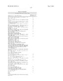 COMPOSITIONS AND METHODS COMPRISING SERINE PROTEASE VARIANTS diagram and image