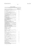 COMPOSITIONS AND METHODS COMPRISING SERINE PROTEASE VARIANTS diagram and image