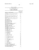 COMPOSITIONS AND METHODS COMPRISING SERINE PROTEASE VARIANTS diagram and image