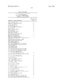 COMPOSITIONS AND METHODS COMPRISING SERINE PROTEASE VARIANTS diagram and image