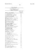 COMPOSITIONS AND METHODS COMPRISING SERINE PROTEASE VARIANTS diagram and image