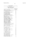 COMPOSITIONS AND METHODS COMPRISING SERINE PROTEASE VARIANTS diagram and image