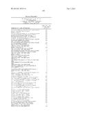 COMPOSITIONS AND METHODS COMPRISING SERINE PROTEASE VARIANTS diagram and image