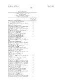 COMPOSITIONS AND METHODS COMPRISING SERINE PROTEASE VARIANTS diagram and image