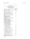 COMPOSITIONS AND METHODS COMPRISING SERINE PROTEASE VARIANTS diagram and image