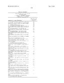 COMPOSITIONS AND METHODS COMPRISING SERINE PROTEASE VARIANTS diagram and image