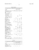 COMPOSITIONS AND METHODS COMPRISING SERINE PROTEASE VARIANTS diagram and image