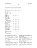 COMPOSITIONS AND METHODS COMPRISING SERINE PROTEASE VARIANTS diagram and image