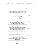 MICROBIAL GROWTH ENHANCEMENT FROM A DRY FILM ADDITIVE diagram and image