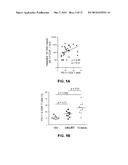 PD-1 MODULATION AND USES THEREOF FOR MODULATING HIV REPLICATION diagram and image