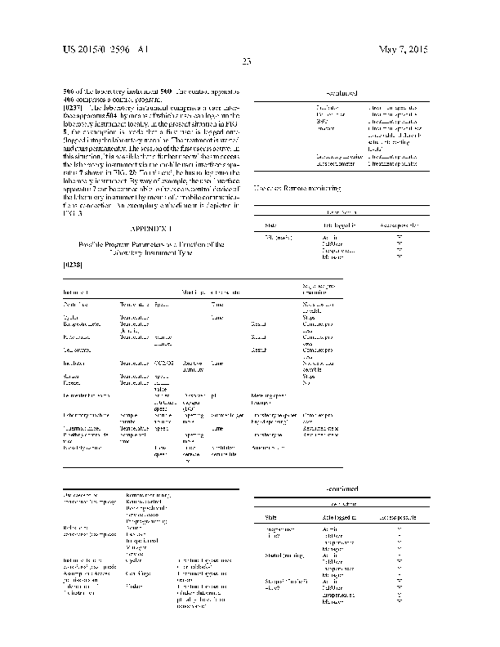 Acces control device for a laboratory instrument, laboratory instrument     with access control device and method for instrument-controlled treatment     of laboratory samples - diagram, schematic, and image 28