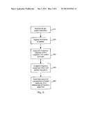 BIOSENSOR UTILIZING A RESONATOR HAVING A FUNCTIONALIZED SURFACE diagram and image