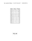 SYSTEMS AND METHODS OF AUTOMATICALLY DETECTING FAILURE PATTERNS FOR     SEMICONDUCTOR WAFER FABRICATION PROCESSES diagram and image