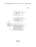 SYSTEMS AND METHODS OF AUTOMATICALLY DETECTING FAILURE PATTERNS FOR     SEMICONDUCTOR WAFER FABRICATION PROCESSES diagram and image