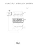 SYSTEMS AND METHODS OF AUTOMATICALLY DETECTING FAILURE PATTERNS FOR     SEMICONDUCTOR WAFER FABRICATION PROCESSES diagram and image