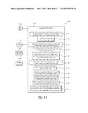 SYSTEMS AND METHODS OF AUTOMATICALLY DETECTING FAILURE PATTERNS FOR     SEMICONDUCTOR WAFER FABRICATION PROCESSES diagram and image