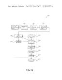 SYSTEMS AND METHODS OF AUTOMATICALLY DETECTING FAILURE PATTERNS FOR     SEMICONDUCTOR WAFER FABRICATION PROCESSES diagram and image