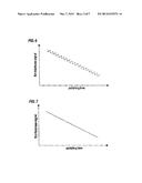 POLISHING APPARATUS AND POLISHING METHOD diagram and image