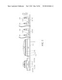 MANUFACTURING METHOD OF ARRAY SUBSTRATE diagram and image