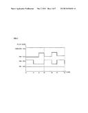 METHOD FOR MANUFACTURING NITRIDE SEMICONDUCTOR DEVICE diagram and image