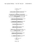 INTERFACE-FREE METAL GATE STACK diagram and image